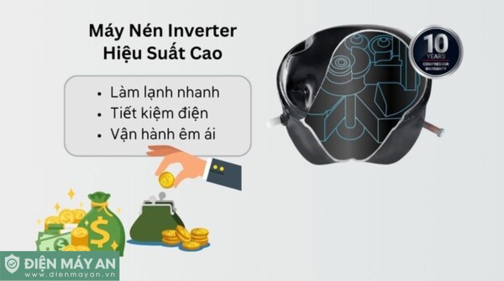 Tủ Lạnh Hitachi Inverter 525 Lít Side By Side HRSN9552DWDXVN